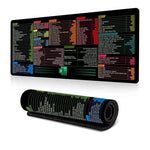 Keyboard Shortcut Desk Mat Mouse Pad Non-Slip Office Desk Pad With Computer Commands, 300x600x2mm, 300x600x3mm, 300x700x2mm, 300x700x3mm, 300x800x2mm, 300x800x3mm, 400x800x2mm, 400x800x3mm, 400x900x2mm