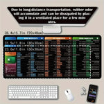 Keyboard Shortcut Desk Mat Mouse Pad Non-Slip Office Desk Pad With Computer Commands, 400x900x3mm