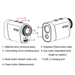 PGM JQ018 Mini Magnetic Slope Compensated Golf Pocket Rangefinder 1200 Yards