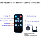 60cm 3D Holographic Fan with 1600x720 Resolution & 720 LEDs  WiFi/APP DIY Content Control, US Plug, EU Plug, UK Plug, AU Plug