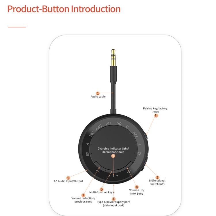 2-in-1 Bluetooth 5.4 Audio Adapter with Qualcomm Chip Low Latency Wireless Transmitter/Receiver for Car/Home, M166