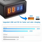 DC12V 200W Fast Charging QC3.0 PD Car Cigarette Lighter Portable Inverter, 110V US Plug, 220V Universal