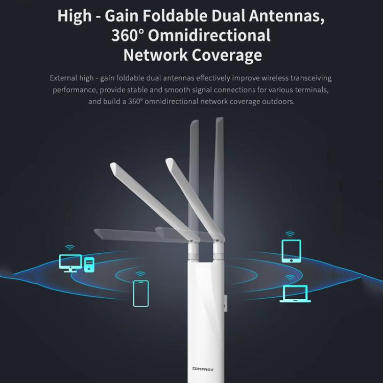 COMFAST CF-EW82 1300Mbps Dual-Band Outdoor Wireless Access Point With Gigabit Ethernet, EU Plug, US Plug, UK Plug, AU Plug