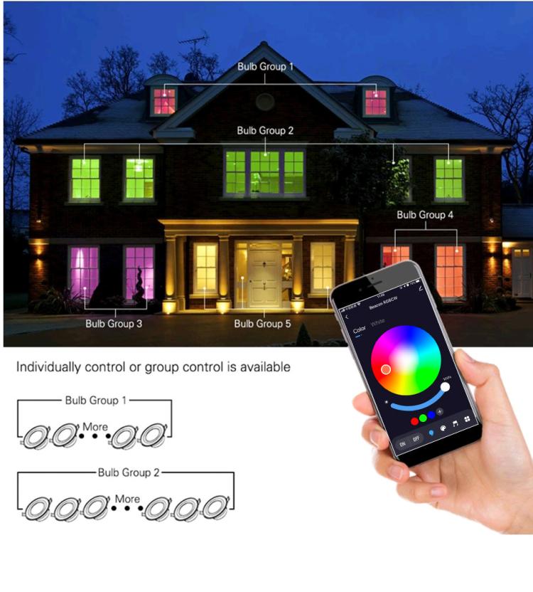 Compatible with Tuya Zigbee Recessed Ceiling Light RGB+CW+WW Dimmable LED Downlight, 7W 3.5inch