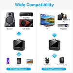 Bluetooth 5.4 Audio Transmitter/Receiver Adapter With TF Card Playback, C56