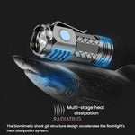 Portable LED Light Compact Mini Flashlight, SD-5314A