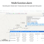 TK108 2G 4PIN Realtime Car Truck Vehicle Tracking GSM GPRS GPS Tracker, Support AGPS with Relay and Battery, 4PIN