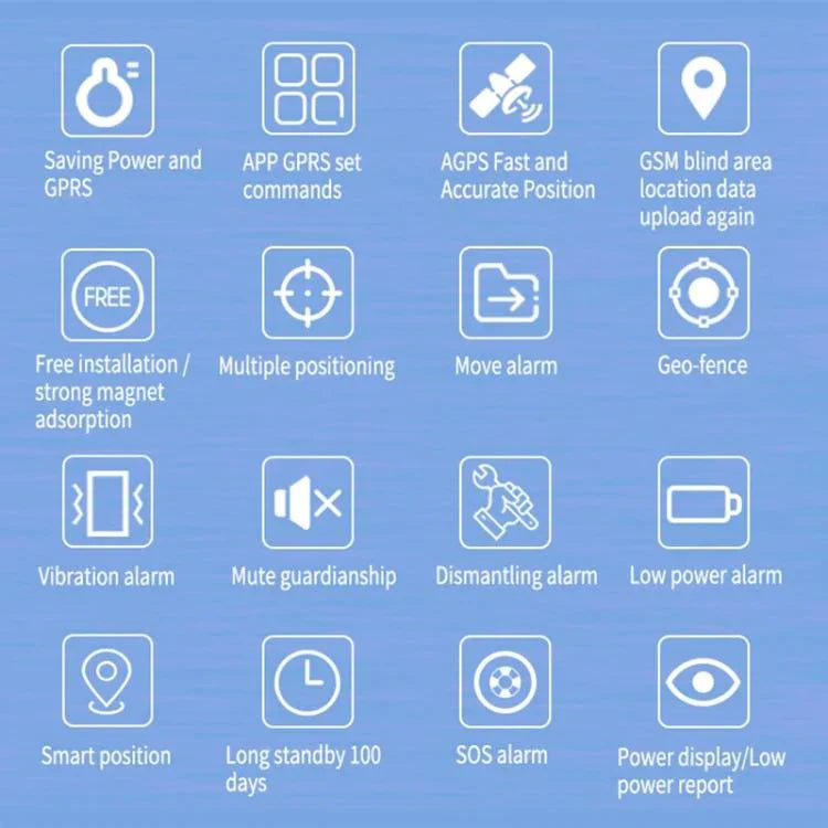 TK202A 4G Car Truck Vehicle Tracking GSM GPRS GPS Tracker Support AGPS, Battery Capacity: 6500mAh, 4G 6500mAh