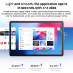 Lenovo Xiaoxin Pad 11 inch 2025 5G Tablet, 8GB+256GB, Android 15, MediaTek Dimensity 6300 Octa Core,US Plug, 8GB+256GB 5G