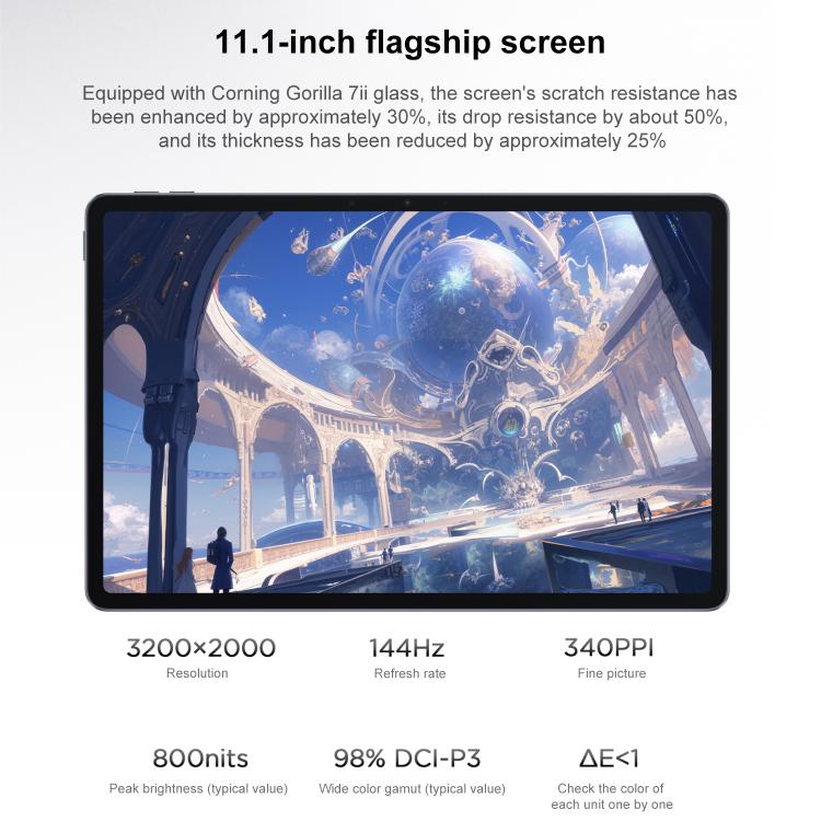 Lenovo Xiaoxin Pad Pro GT 11.1 inch WiFi Tablet, 8GB+128GB, Android OS, Qualcomm Snapdragon 8 Gen3 Octa Core,US Plug, 8GB+128GB