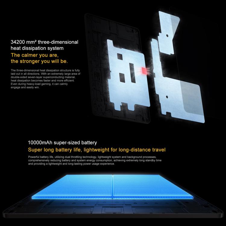 iQOO Pad5 12.1 inch Tablet PC, 12GB+256GB, OriginOS 5 MediaTek Dimensity 9300+ Octa Core, 12GB+256GB