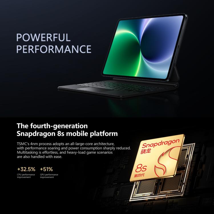 Xiaomi Pad 8 11.2 inch Soft Light Screen, 8GB+256GB, HyperOS 3 Qualcomm Snapdragon 8s Gen4 Octa Core, 8GB+256GB Soft Light