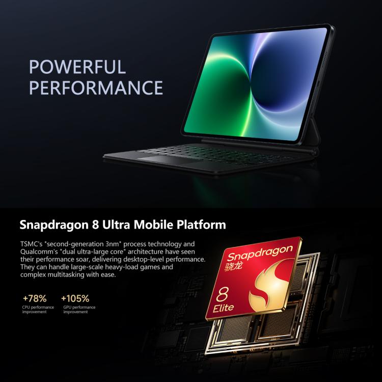 Xiaomi Pad 8 Pro 11.2 inch, 8GB+256GB, HyperOS 3 Qualcomm Snapdragon 8 Elite Octa Core, 8GB+256GB
