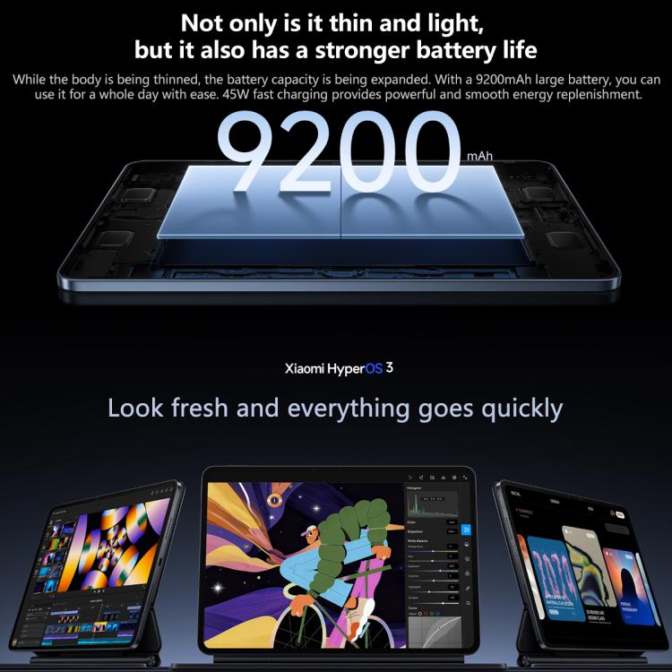 Xiaomi Pad 8 Pro 11.2 inch, 12GB+256GB, HyperOS 3 Qualcomm Snapdragon 8 Elite Octa Core, 12GB+256GB