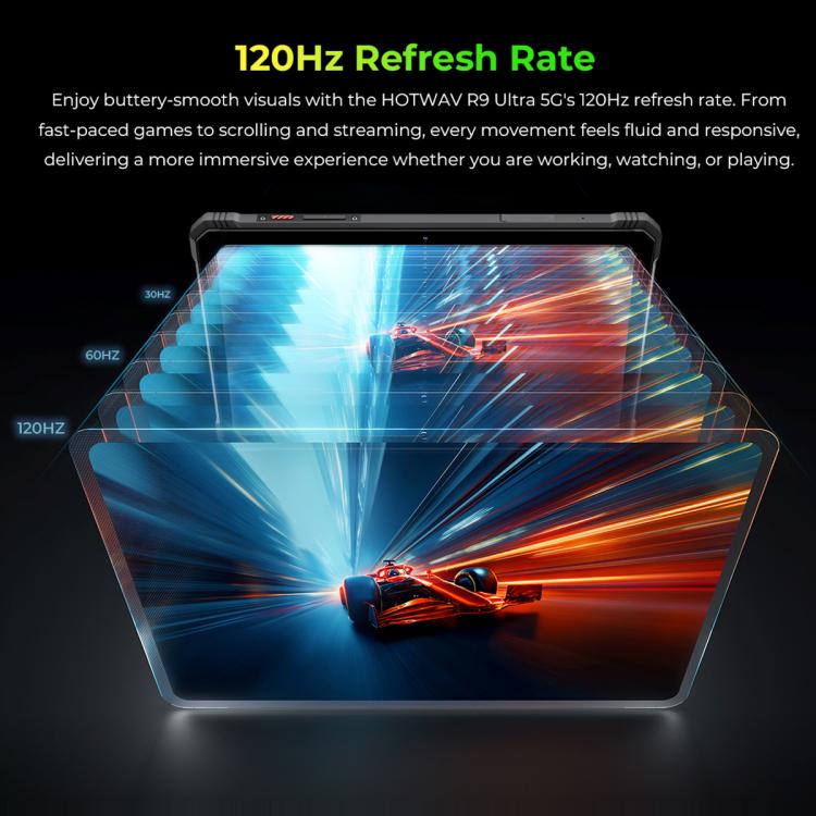 HOTWAV Tab R9 Ultra IP68/IP69K Rugged Tablet, 8GB+512GB, 11 inch Android 15 Unisoc T8200 Octa Core 5G Network, Global Version with Google Play, EU Plug, Tab R9 Ultra