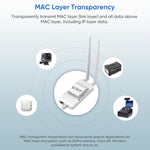VONETS VAP11S-5G Mini Wireless Bridge 900Mbp WiFi Repeater with 2 Antennas & Fan