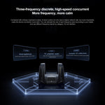 Original Xiaomi WiFi Router 10 Gigabit Tri-Band Wireless Mesh Network Game Acceleration Repeater, US Plug, 10 Gigabit