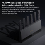 Xiaomi Router BE6500 WiFi 7 2.4GHz 5.0GHz Dual Band 4-Core 2.5G Port, US Plug, BE6500