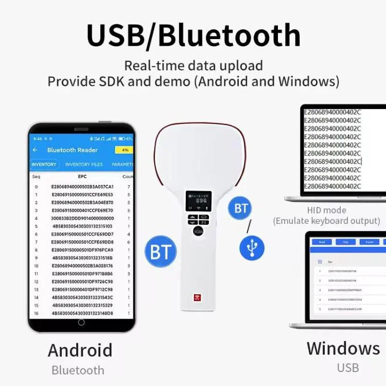 قارئ بلوتوث محمول يدوي بتقنية RFID UHF لمسافة طويلة، الطراز: قياسي، قياسي، قابس الاتحاد الأوروبي، قياسي، قابس الولايات المتحدة، قياسي، قابس المملكة المتحدة