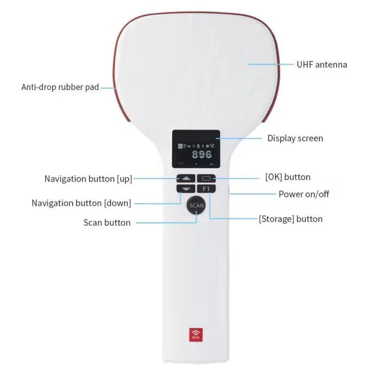 E710 Chip Long Range RFID UHF Portable Handheld Bluetooth Reader, Style: Enhanced, Enhanced, EU Plug, Enhanced, US Plug, Enhanced, UK Plug