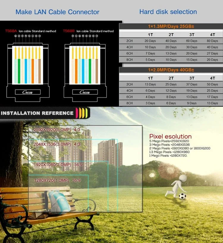 A4B5 - Mini 4 Channel 720P 1.0 Mega Pixel 4 x Bullet AHD Cameras AHD DVR Kit, Support Night Vision / Motion Detection, IR Distance: 20m - Trustpick