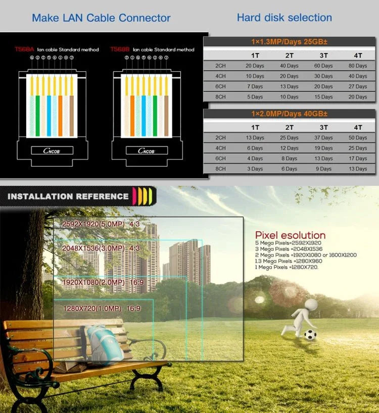 A4/Mini - MS 5 in 1 4 - Channel Dual Stream H.264 1080N Mini AHD DVR, Support AHD / TVI / CVI / CVBS / IP Signal - Trustpick