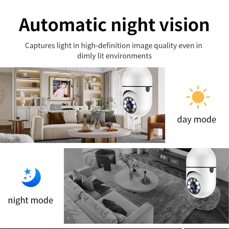 A6 2MP HD Light Bulb WiFi Camera Support Motion Detection/Two - way Audio/Night Vision/TF Card - Trustpick