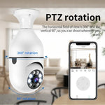 A6 2MP HD Light Bulb WiFi Camera Support Motion Detection/Two - way Audio/Night Vision/TF Card - Trustpick