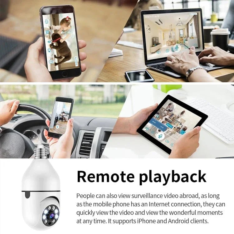 A6 2MP HD Light Bulb WiFi Camera Support Motion Detection/Two - way Audio/Night Vision/TF Card - Trustpick