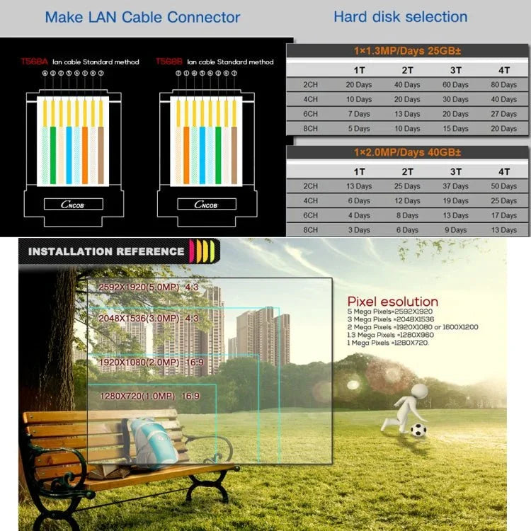 A81U - ZS 5 in 1 8 Channel Dual Stream H.264 1080N AHD DVR, Support AHD / TVI / CVI / CVBS / IP Signal - Trustpick