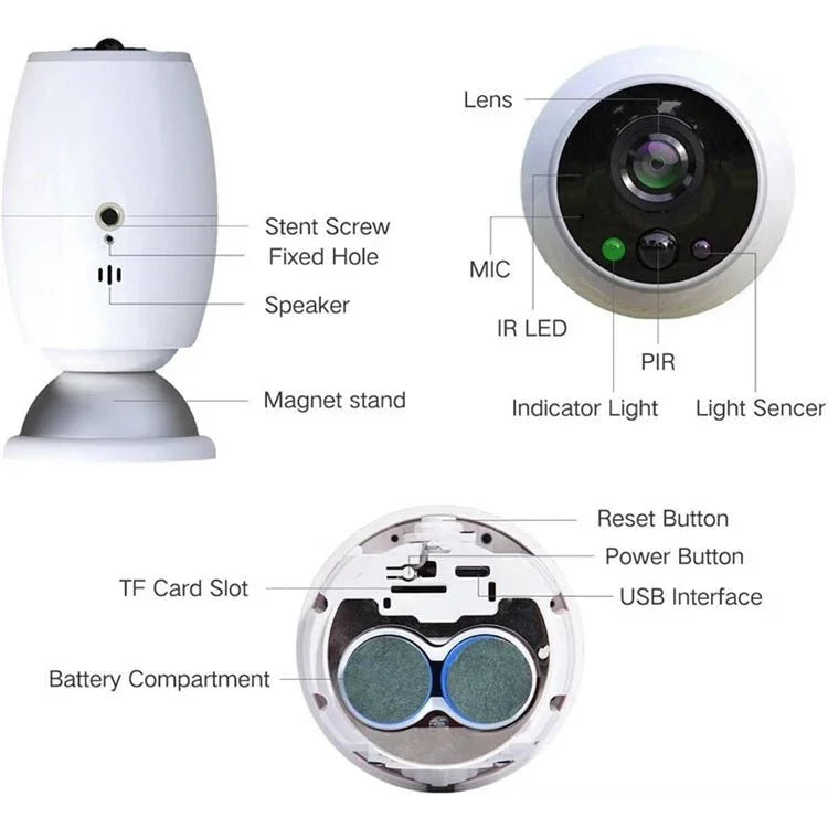 Anpwoo Cannon 1.3MP 960P 1/3 inch CMOS HD WiFi IP Camera With Tripod Holder, Support Motion Detection / Night Vision - Trustpick