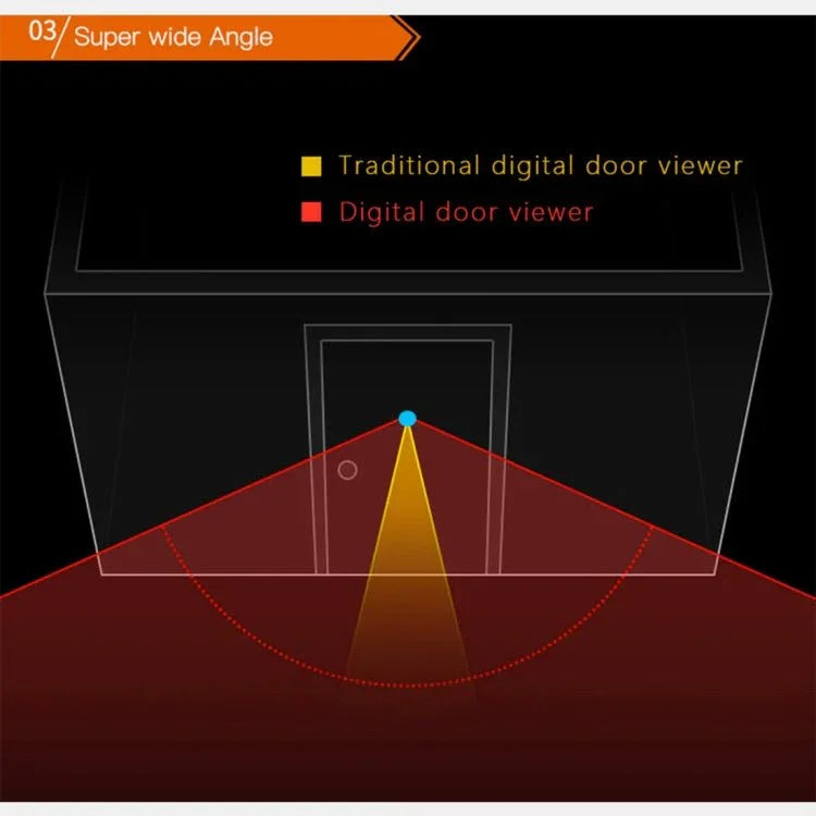 DD1 Smart Electronic Cat Eye Camera Doorbell with 2.8 inch LCD Screen, Support Infrared Night Vision - Trustpick