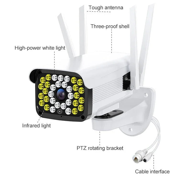 Difang DF - 36Q Outdoor HD Surveillance IP Camera, Support Voice Intercom & Night Vision & Human Figure Detection & TF Card, WiFi + HD PTZ Rotation, US Plug - Trustpick
