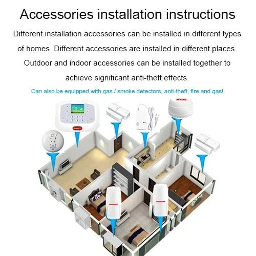 DY - GSM50A 8 in 1 Kit 315MHz / 433MHz Wireless GSM/PSTN Intelligent Anti - Burglar Alarm System, Touch Panel LCD Screen - Trustpick