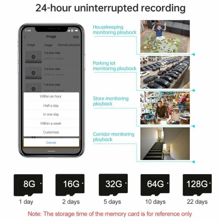 ESCAM PT208 1080P HD Light Bulb WiFi Camera, Support Motion Detection, Two - way Audio, Night Vision, TF Card - Trustpick