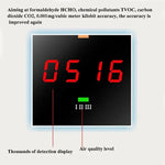 JSM - 131 Portable CO2 TVOC Formaldehyde Carbon Dioxide Detector - Trustpick