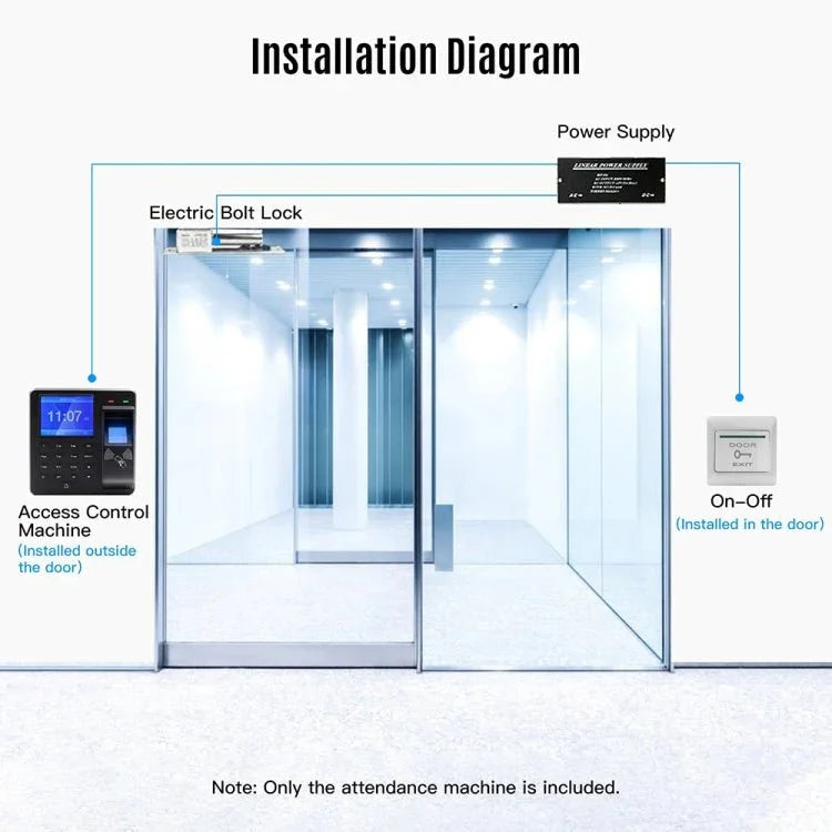 M10 Smart ID Card Recognition Fingerprint Access Control All - in - one Attendance Machine - Trustpick