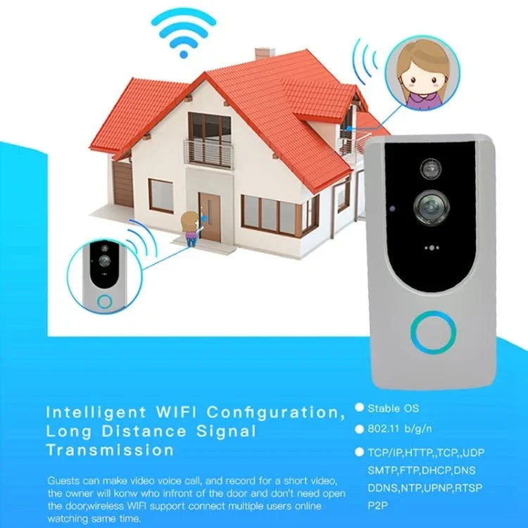 M2 720P Smart WIFI Video Visual Doorbell,Support Mobile Phone Remote Monitoring & Night Vision - Trustpick