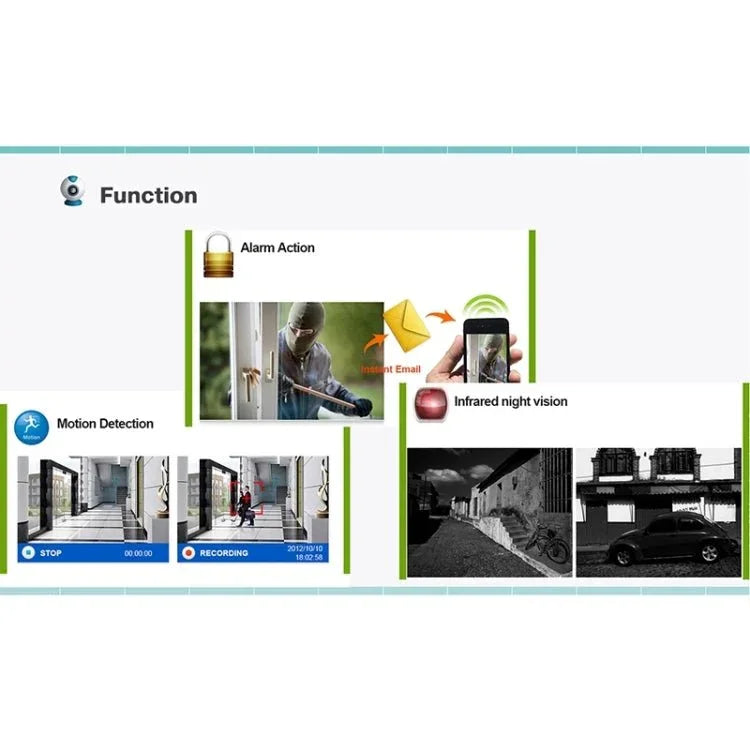N4B7 - Mini/L 4 Ch 720P 1.0 Mega Pixel IP Camera NVR Kit, Support Night Vision / Motion Detection, IR Distance: 20m - Trustpick