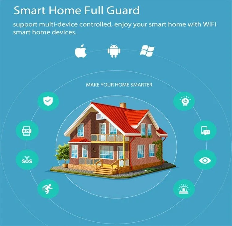 NEO NAS - PD01W Wireless WiFi PIR Detector Motion Sensor, Support Android / IOS systems & Ultra - bright Red LED - Trustpick