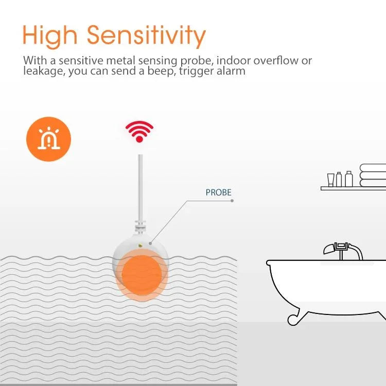 NEO NAS - WS05B Zigbee Water Sensor & Flood Sensor - Trustpick