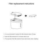 Original Xiaomi Youpin 2 PCS / Set Petoneer FS040 Pet Drinking Fountain Filter Element - Trustpick