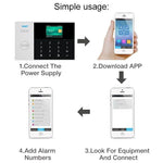 PG - 105 - GSM GSM/GPRS + WiFi Intelligent Alarm System with Touch Keypad & LCD Screen & RFID Function, EU Version - Trustpick
