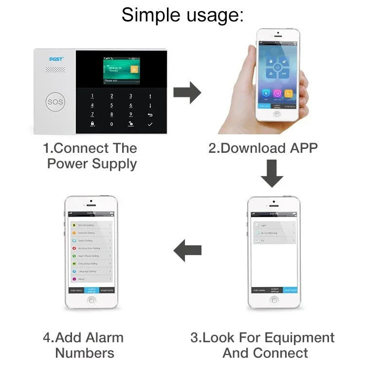 PG - 105 - GSM GSM/GPRS + WiFi Intelligent Alarm System with Touch Keypad & LCD Screen & RFID Function, EU Version - Trustpick