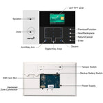 PG - 105 - GSM GSM/GPRS + WiFi Intelligent Alarm System with Touch Keypad & LCD Screen & RFID Function, EU Version - Trustpick