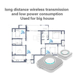 PJ - 16 Intelligent Wireless Doorbell with 8 - level Volume Adjustable & 36 Ringtones, EU Plug - Trustpick