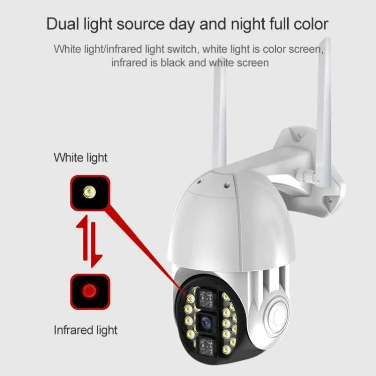 Q20 Outdoor Mobile Phone Remotely Rotate Wireless WiFi HD Camera, Support Three Modes of Night Vision & Motion Detection Video / Alarm & Recording, UK Plug - Trustpick