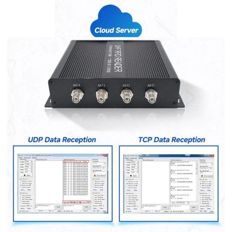RFID 4 - Channel UHF Long - Range Reader, Industrial Access Control & Warehouse Management RFID Reader / Writer - Trustpick