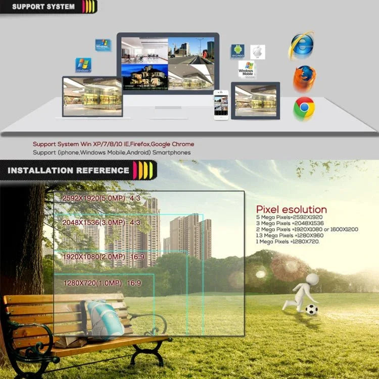 TV - 637H2/IP POE H.264++ 2MP(1080P)POE IP Camera Video Surveillance Cameras - Trustpick