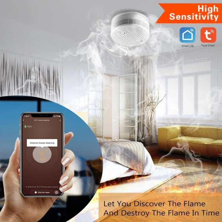 TY - SMK - 07 Smart Home WiFi Smoke Detector - Trustpick